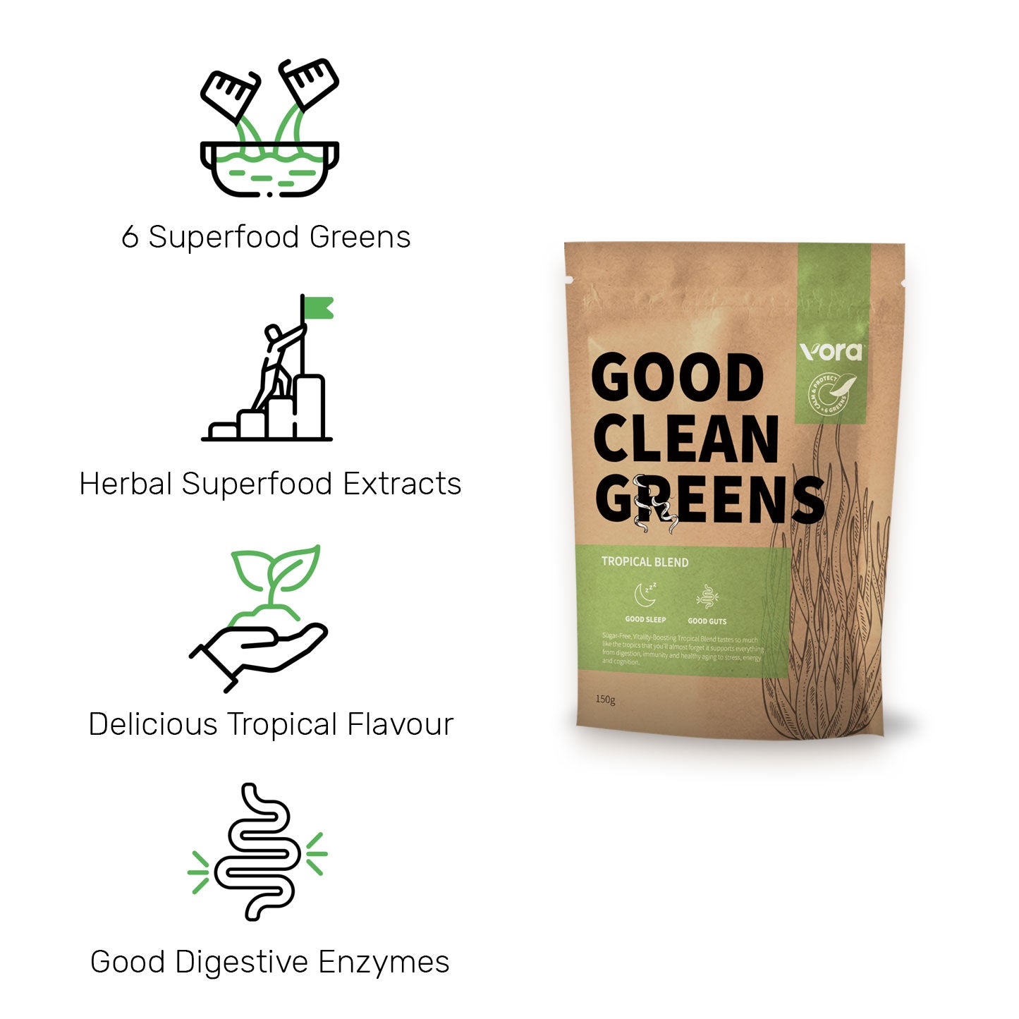 good clean greens benefits